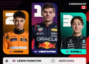 爱游戏大厅-哈斯车队逆转阿斯顿马丁，诺里斯点燃赛场