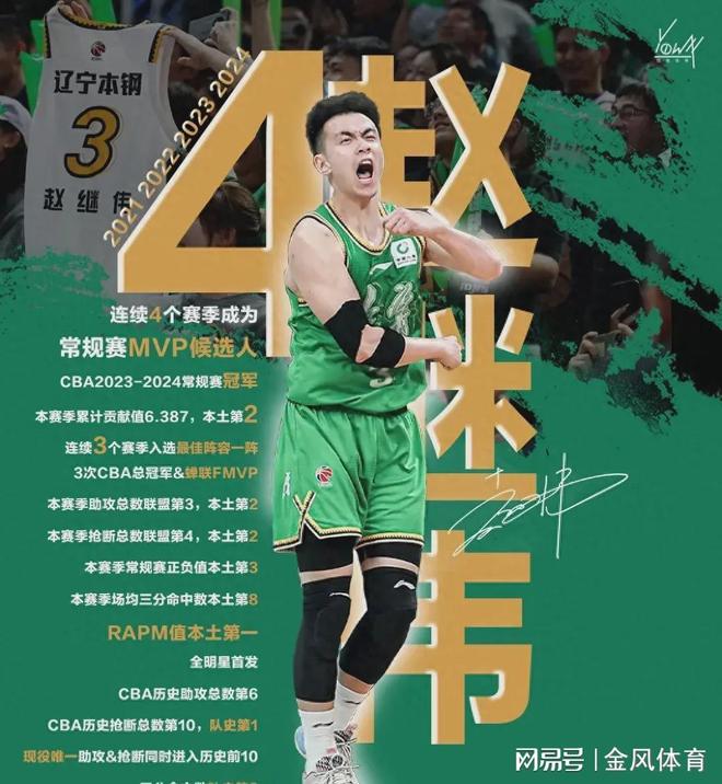 吉林队轻取辽宁队，赵继伟高光表现