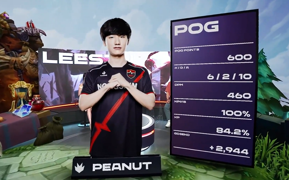 DRX2力克HLE，Inspired打破历史纪录